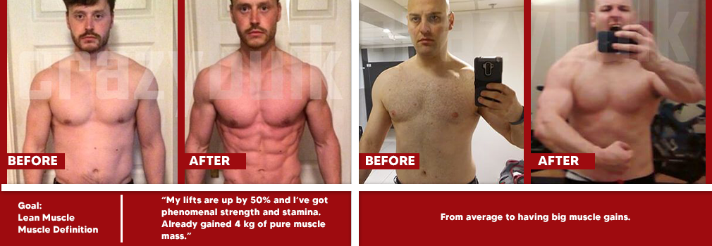 Testimonial Images before and after Testo-Max use with description