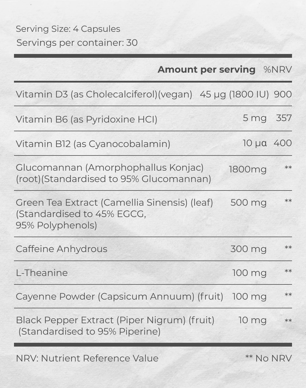 Supplement Facts of Instant Knockout