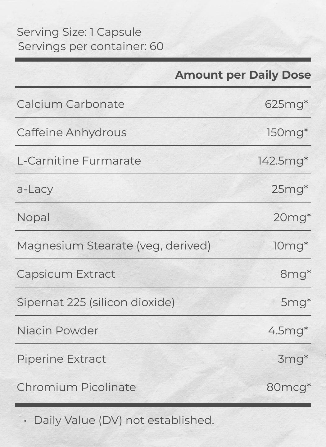 Supplement Facts of PhenQ