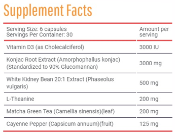 Supplement Facts of Hunter Burn