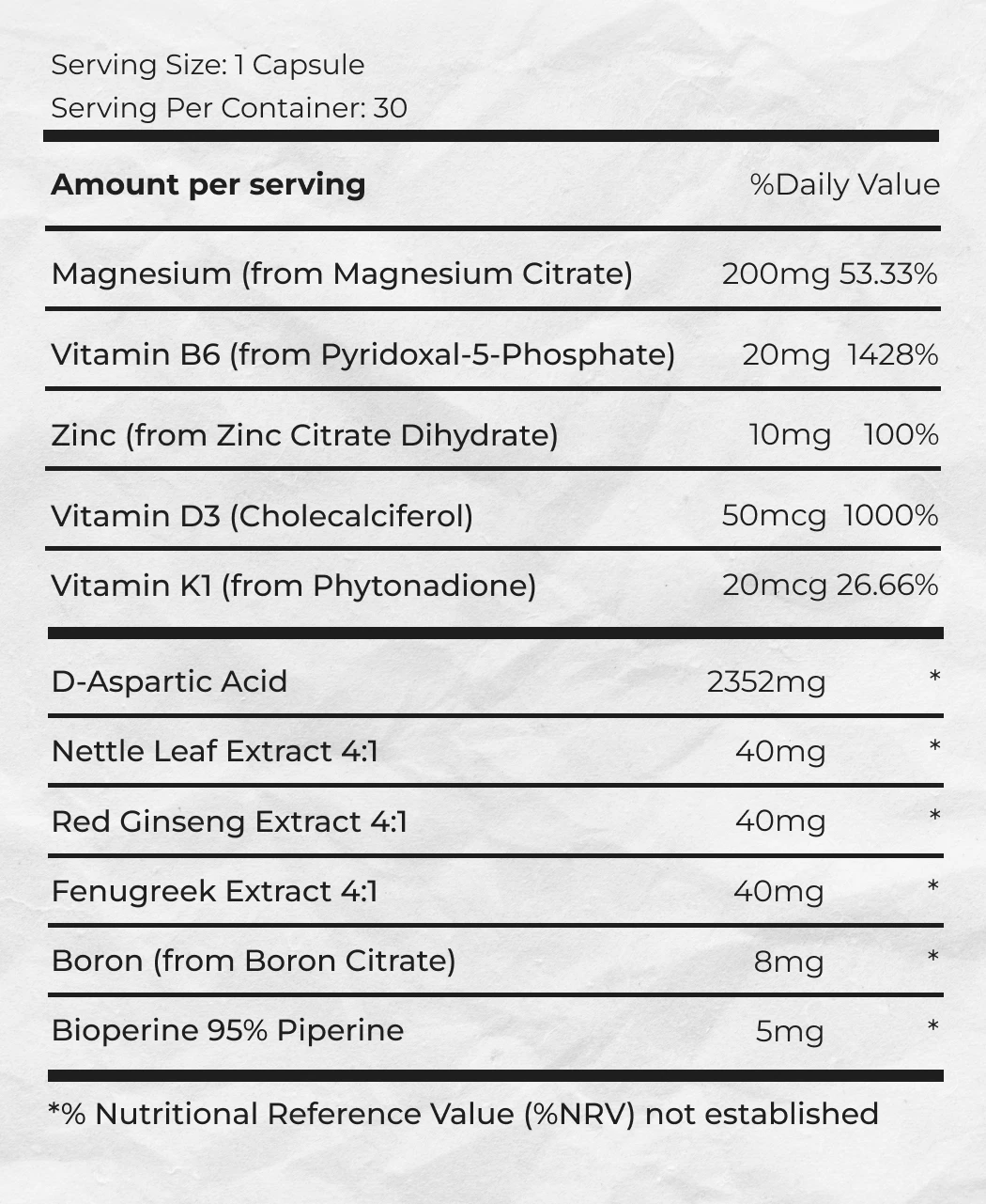 Supplement facts of Testogen